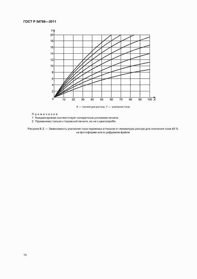 Страница 18 ГОСТ Р 54766-2011