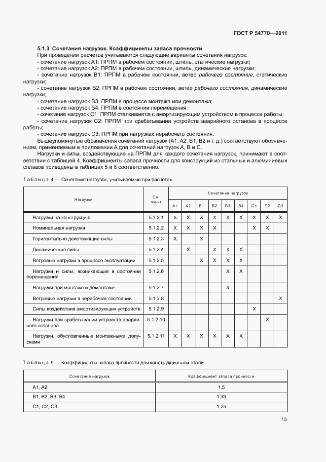 Страница 19 ГОСТ Р 54770-2011