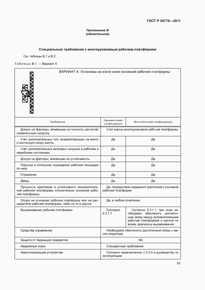Страница 57 ГОСТ Р 54770-2011