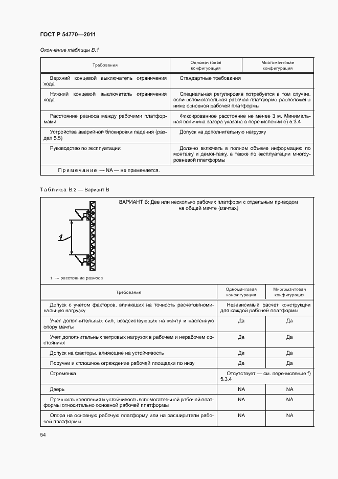 Страница 58 ГОСТ Р 54770-2011