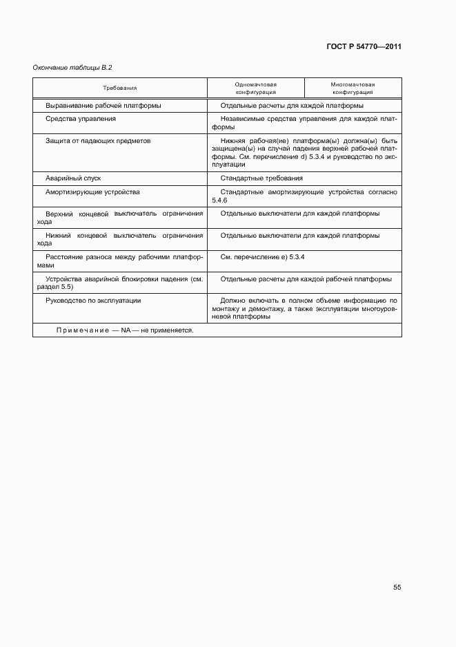 Страница 59 ГОСТ Р 54770-2011