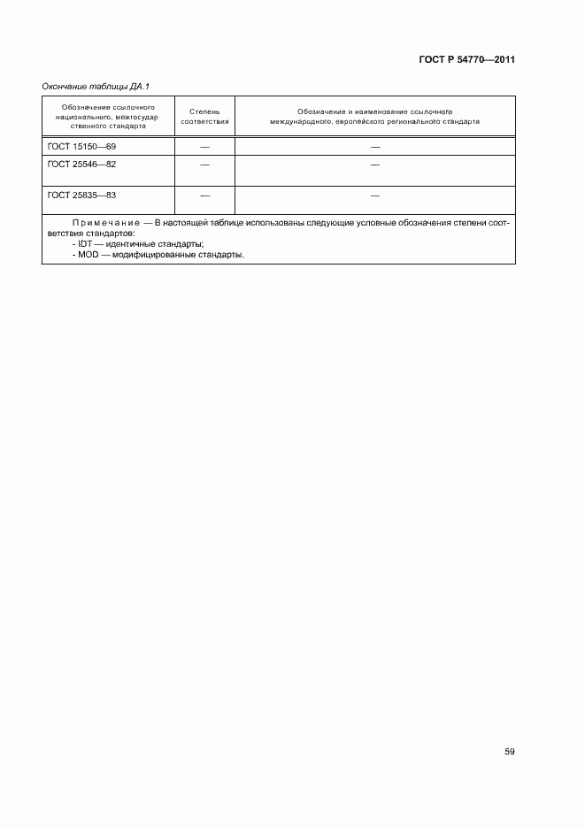 Страница 63 ГОСТ Р 54770-2011
