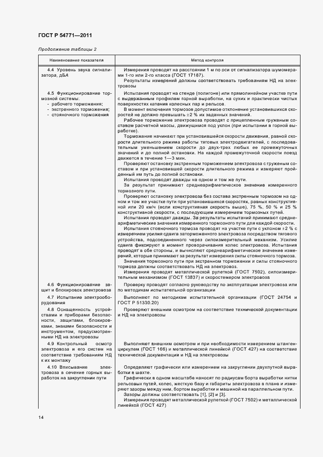 Страница 17 ГОСТ Р 54771-2011