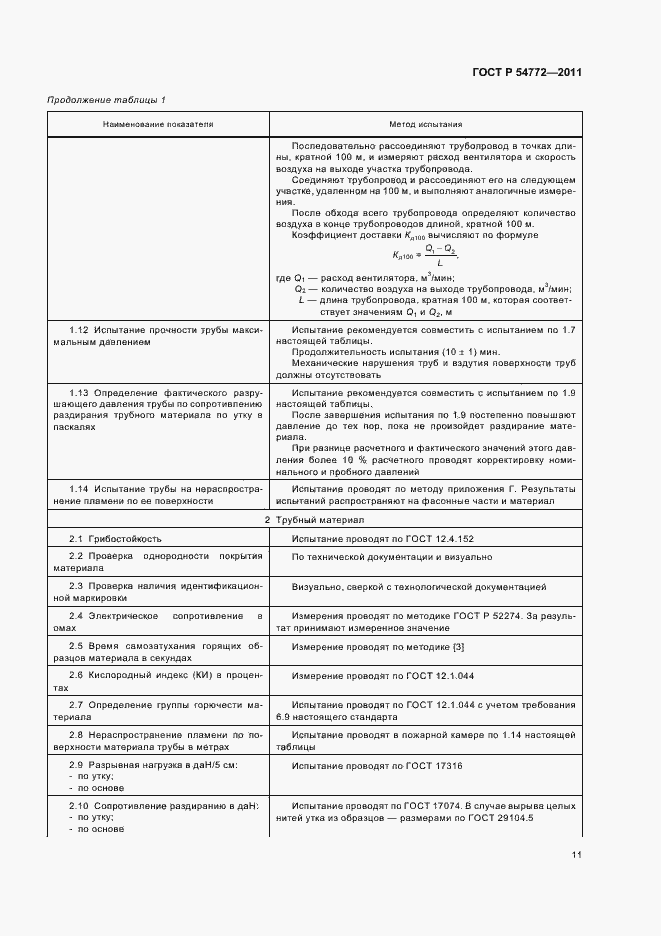 Страница 15 ГОСТ Р 54772-2011