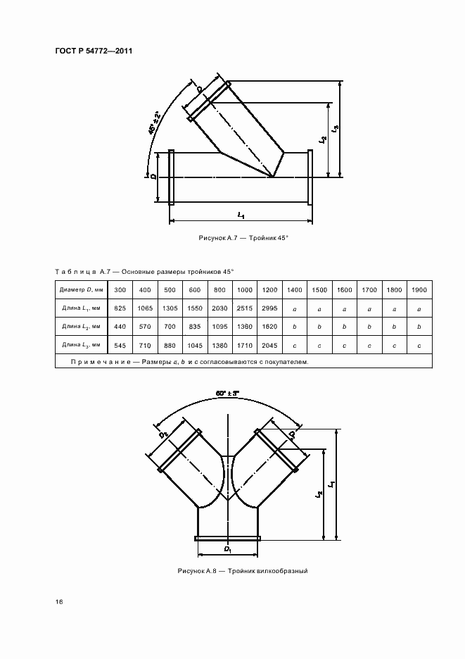Страница 20 ГОСТ Р 54772-2011