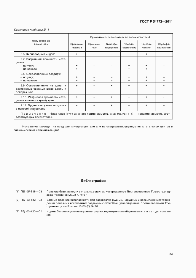 Страница 27 ГОСТ Р 54772-2011