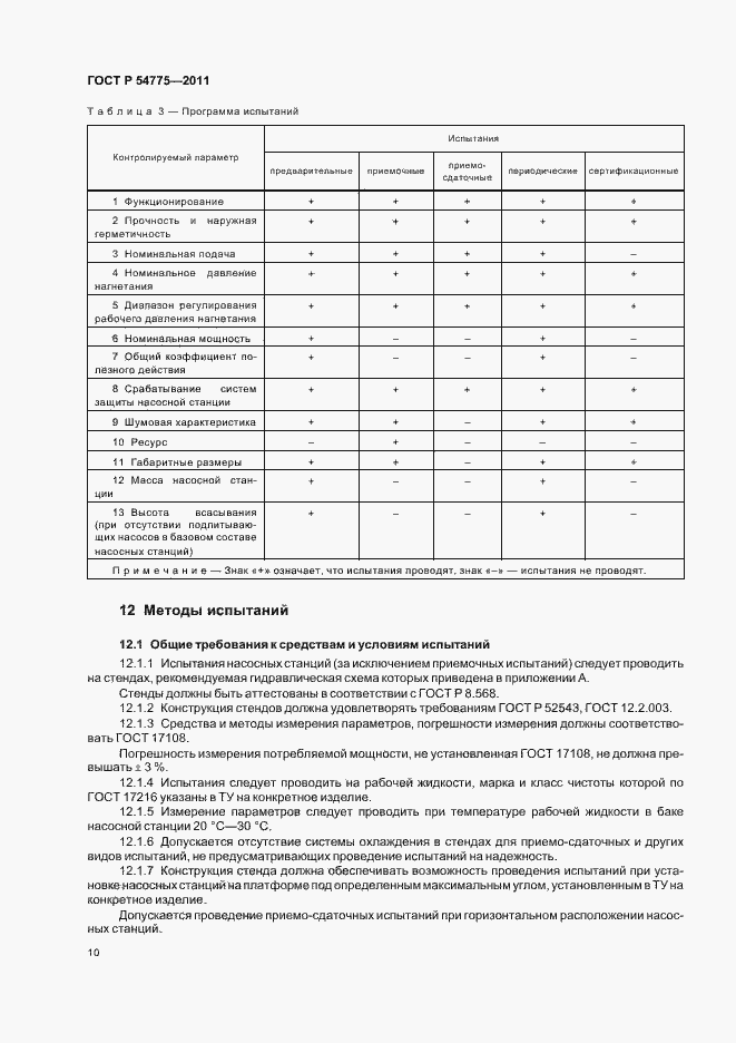 Страница 14 ГОСТ Р 54775-2011