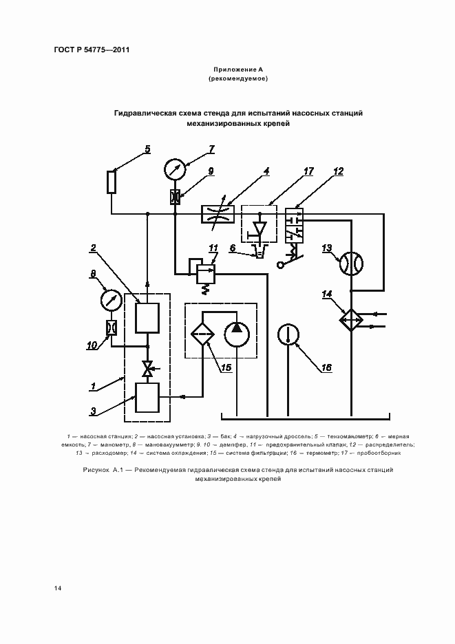 Страница 18 ГОСТ Р 54775-2011