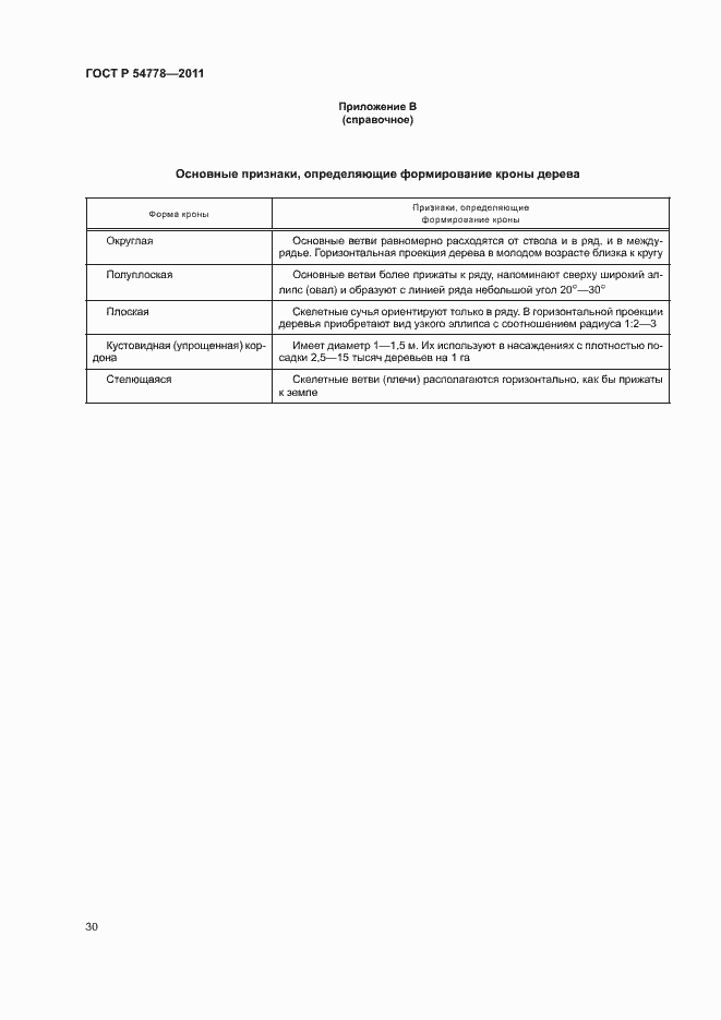 Страница 33 ГОСТ Р 54778-2011