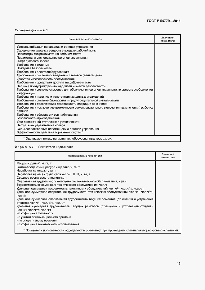 Страница 22 ГОСТ Р 54779-2011