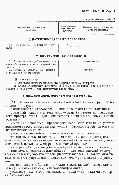 Страница 11 ГОСТ 4.147-85