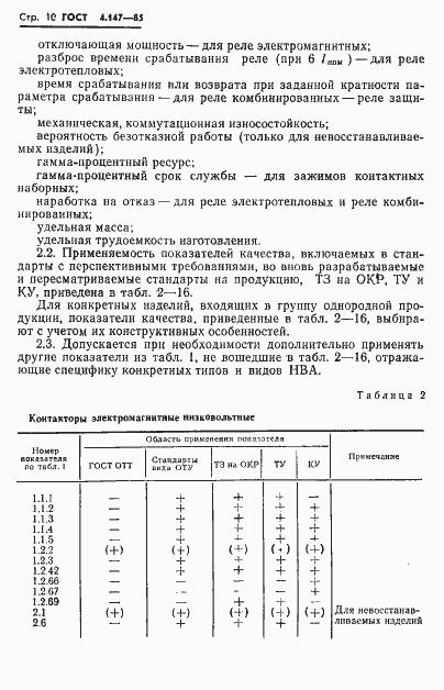 Страница 12 ГОСТ 4.147-85
