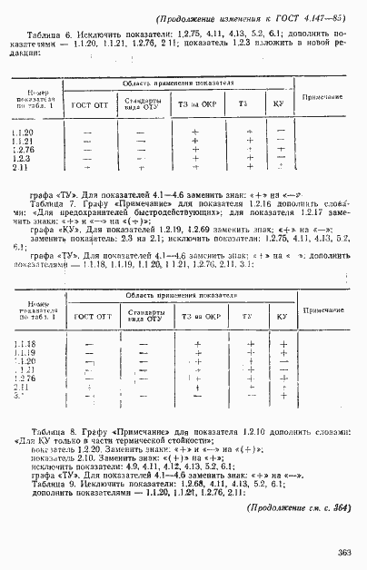 Страница 38 ГОСТ 4.147-85