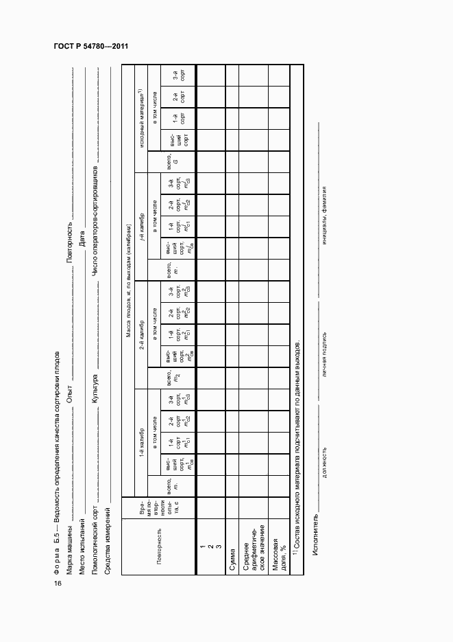 Страница 19 ГОСТ Р 54780-2011