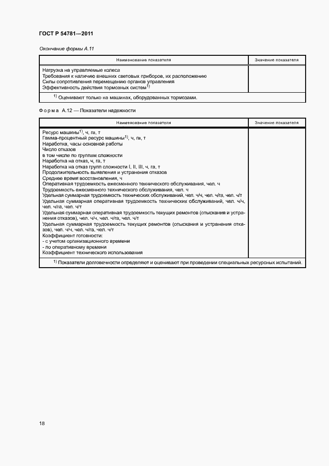 Страница 21 ГОСТ Р 54781-2011