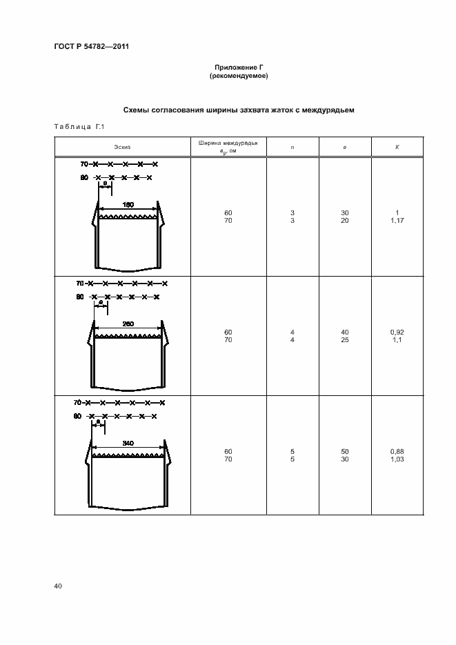 Страница 43 ГОСТ Р 54782-2011