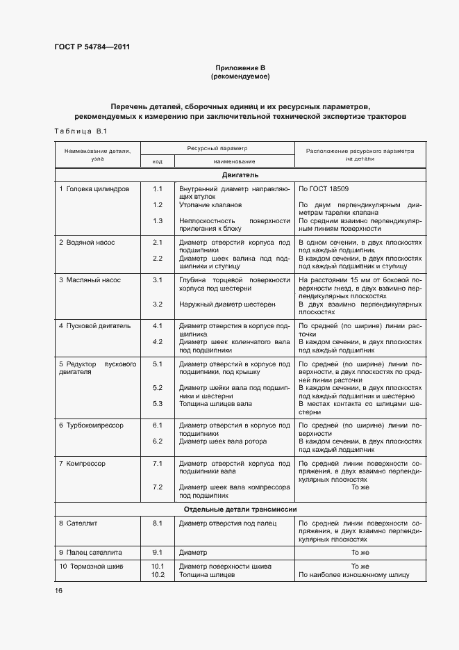 Страница 19 ГОСТ Р 54784-2011
