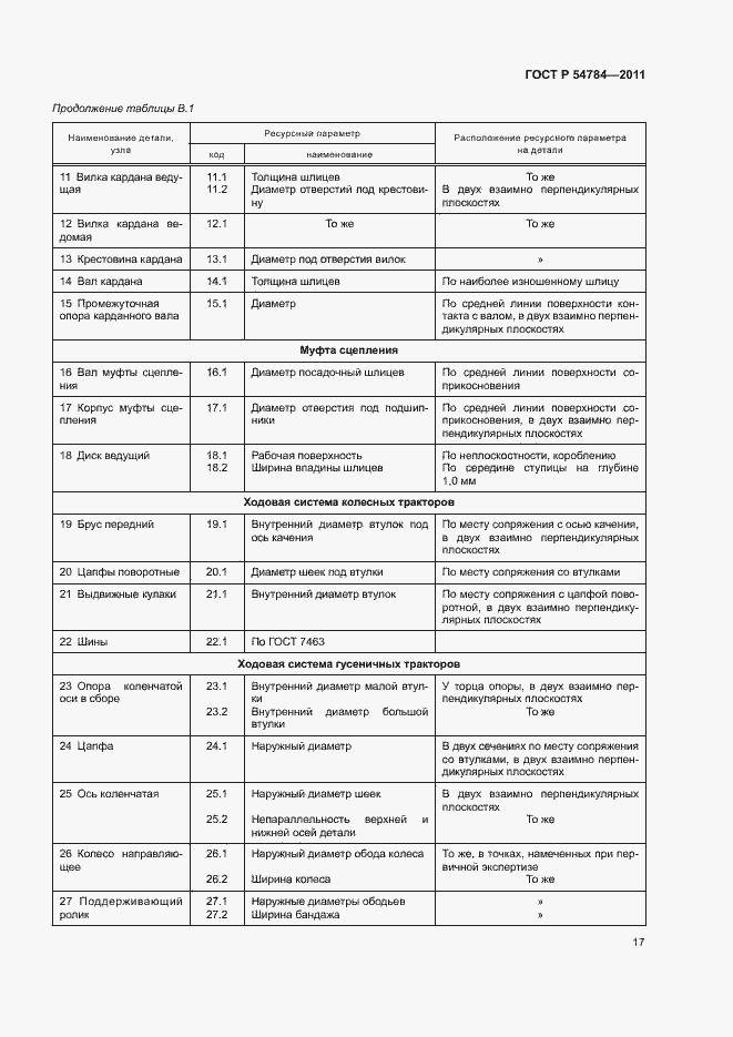 Страница 20 ГОСТ Р 54784-2011