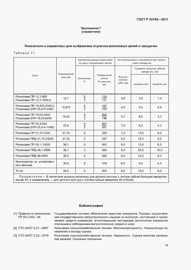 Страница 22 ГОСТ Р 54784-2011