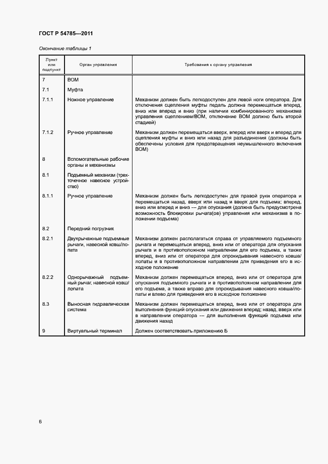 Страница 10 ГОСТ Р 54785-2011