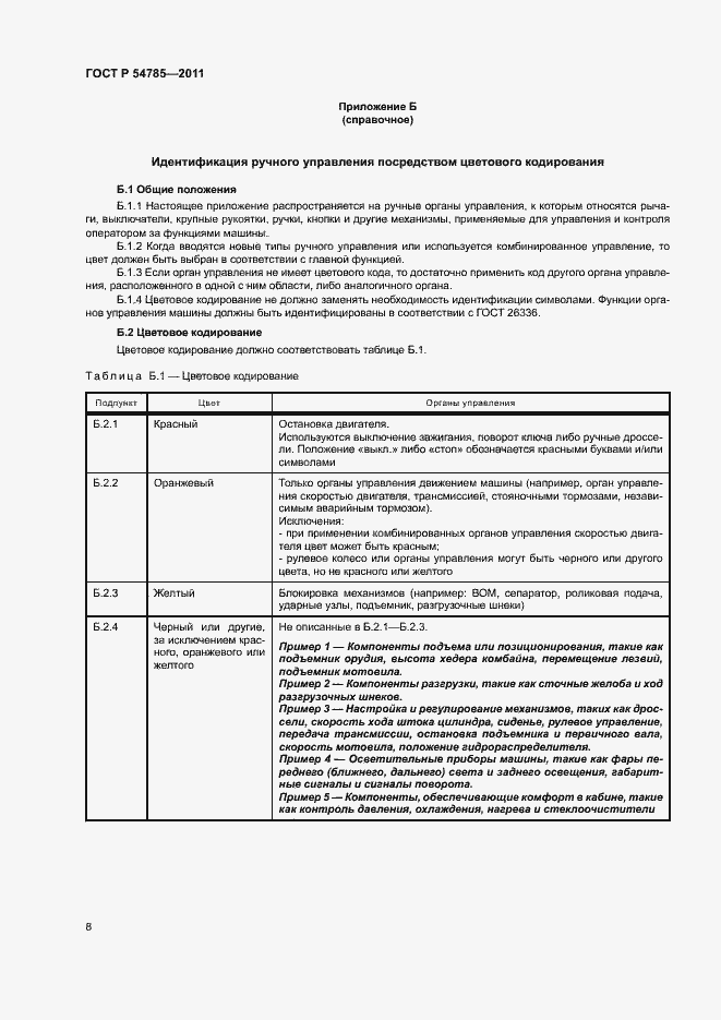 Страница 12 ГОСТ Р 54785-2011