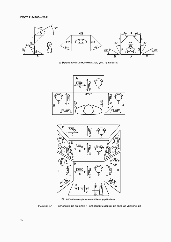 Страница 14 ГОСТ Р 54785-2011