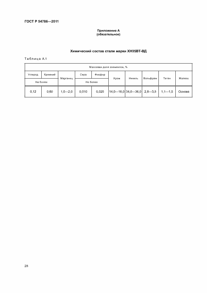 Страница 32 ГОСТ Р 54786-2011