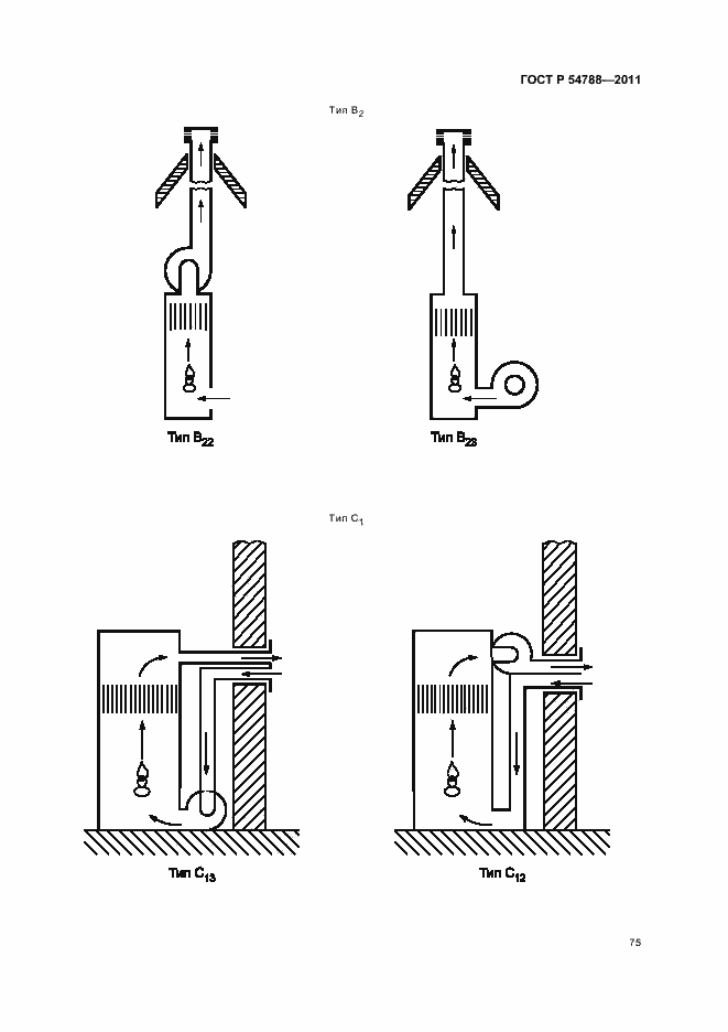 Страница 81 ГОСТ Р 54788-2011