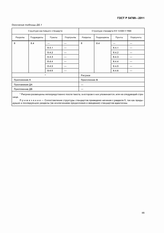 Страница 91 ГОСТ Р 54788-2011