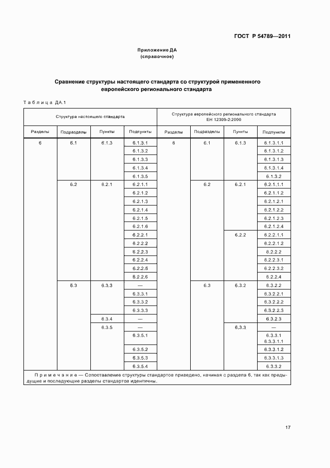 Страница 21 ГОСТ Р 54789-2011