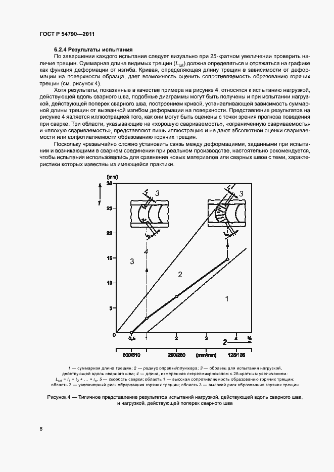 Страница 12 ГОСТ Р 54790-2011
