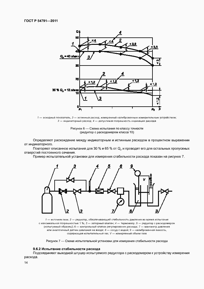 Страница 18 ГОСТ Р 54791-2011