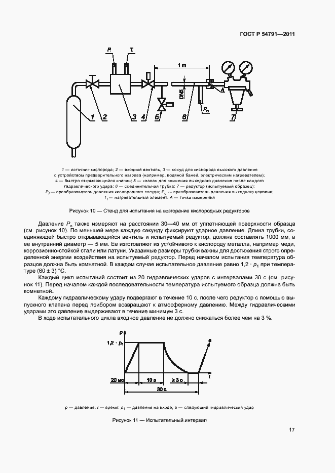 Страница 21 ГОСТ Р 54791-2011