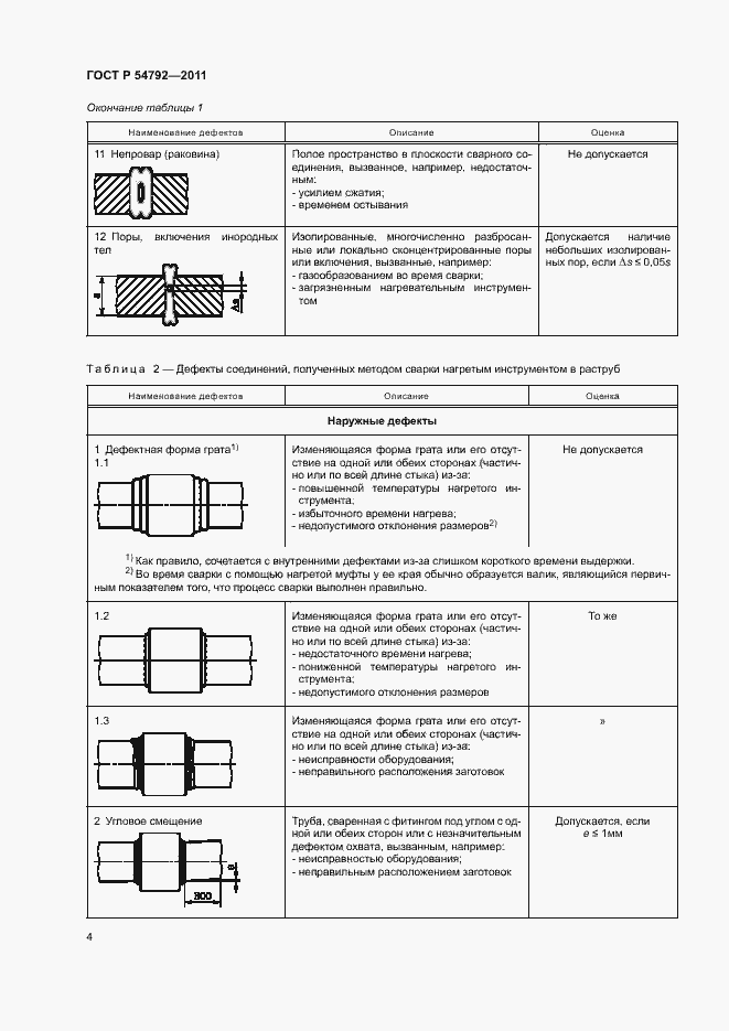 Страница 8 ГОСТ Р 54792-2011