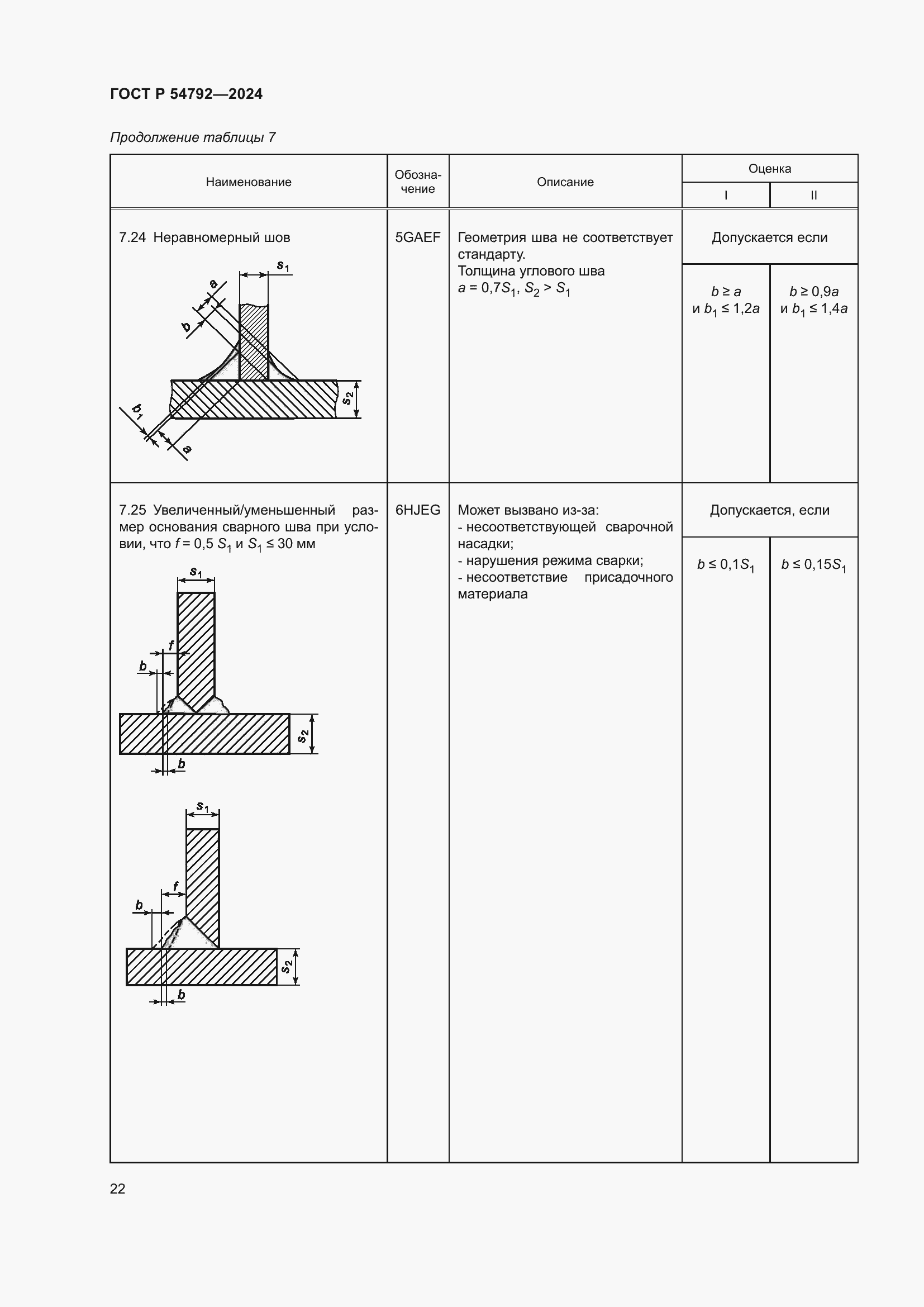 Страница 26 ГОСТ Р 54792-2024