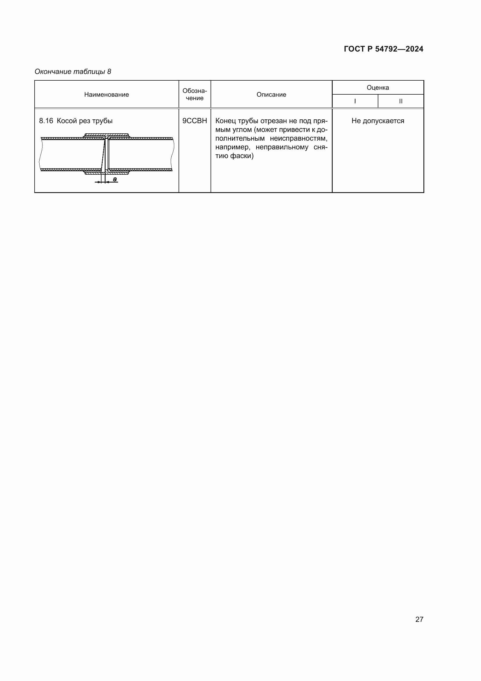 Страница 31 ГОСТ Р 54792-2024