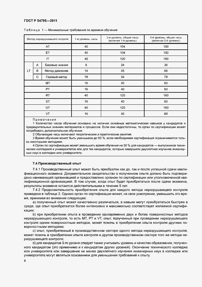 Страница 12 ГОСТ Р 54795-2011