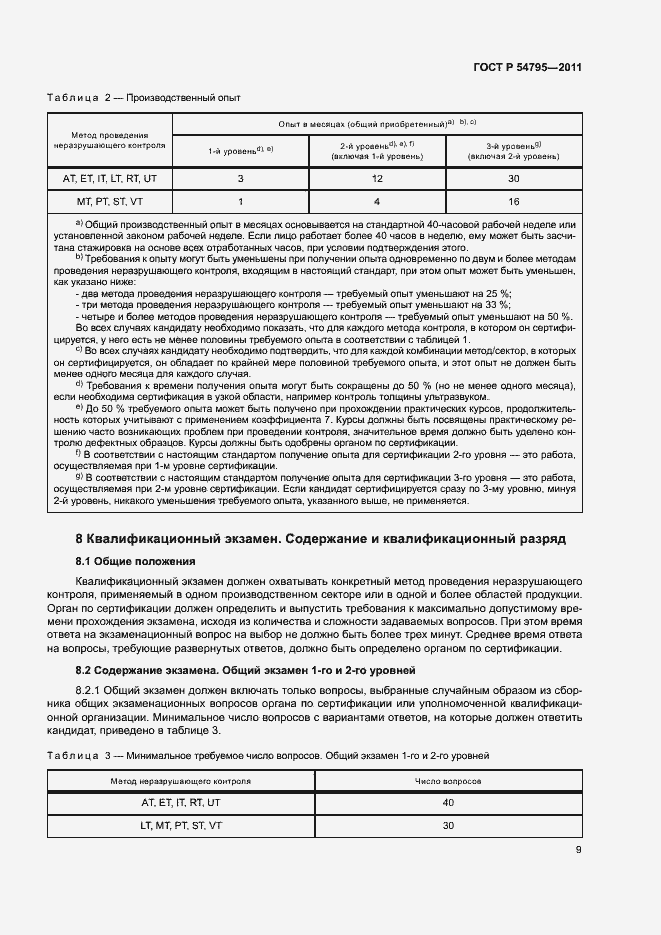 Страница 13 ГОСТ Р 54795-2011
