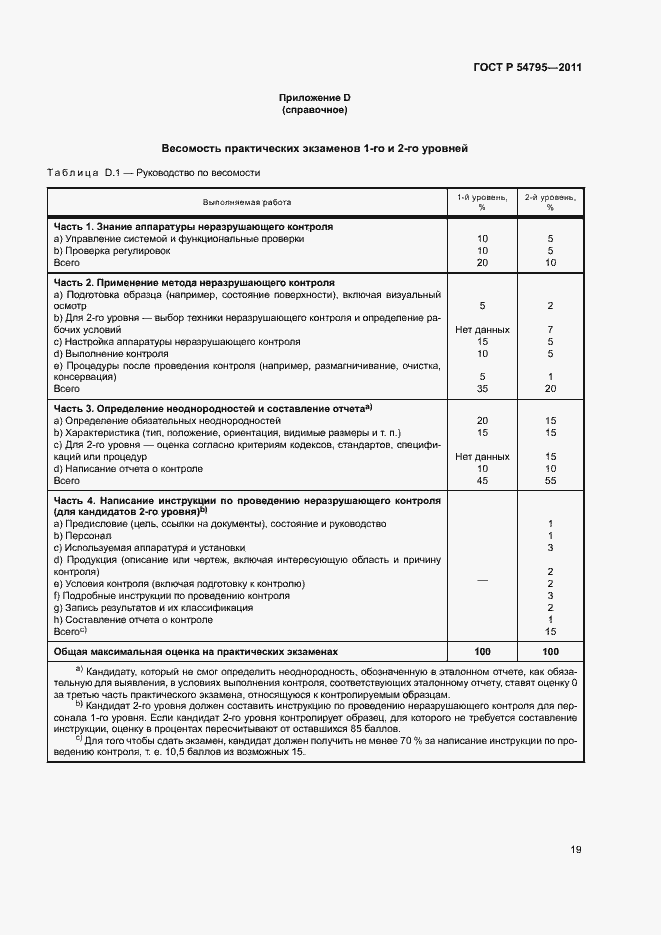 Страница 23 ГОСТ Р 54795-2011