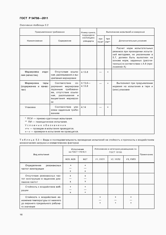Страница 19 ГОСТ Р 54798-2011