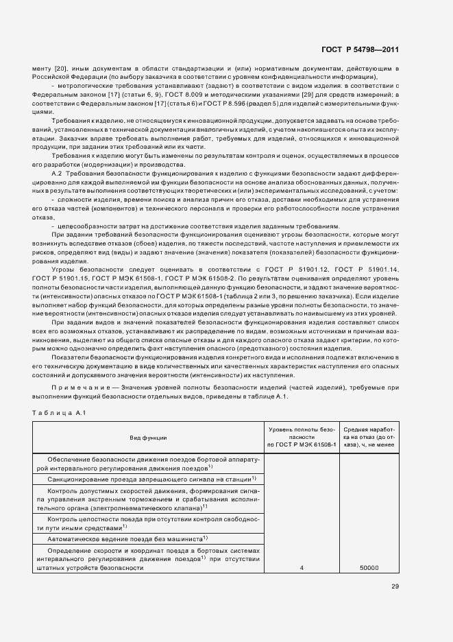 Страница 32 ГОСТ Р 54798-2011