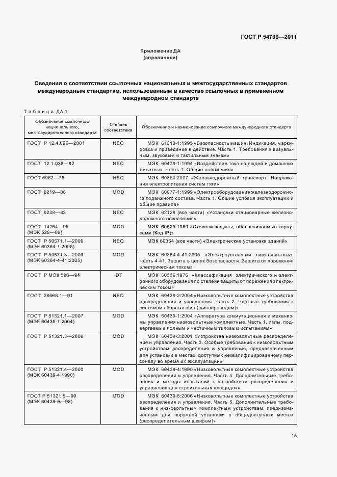 Страница 19 ГОСТ Р 54799-2011