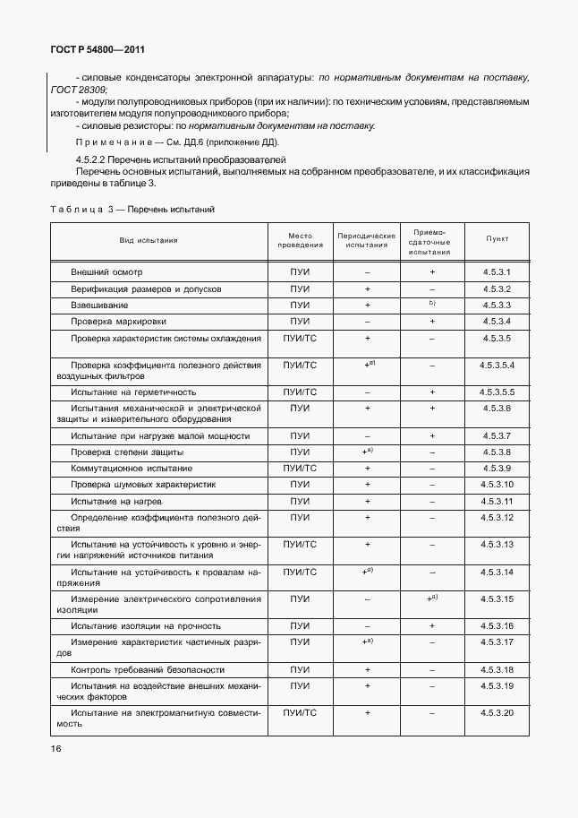 Страница 20 ГОСТ Р 54800-2011