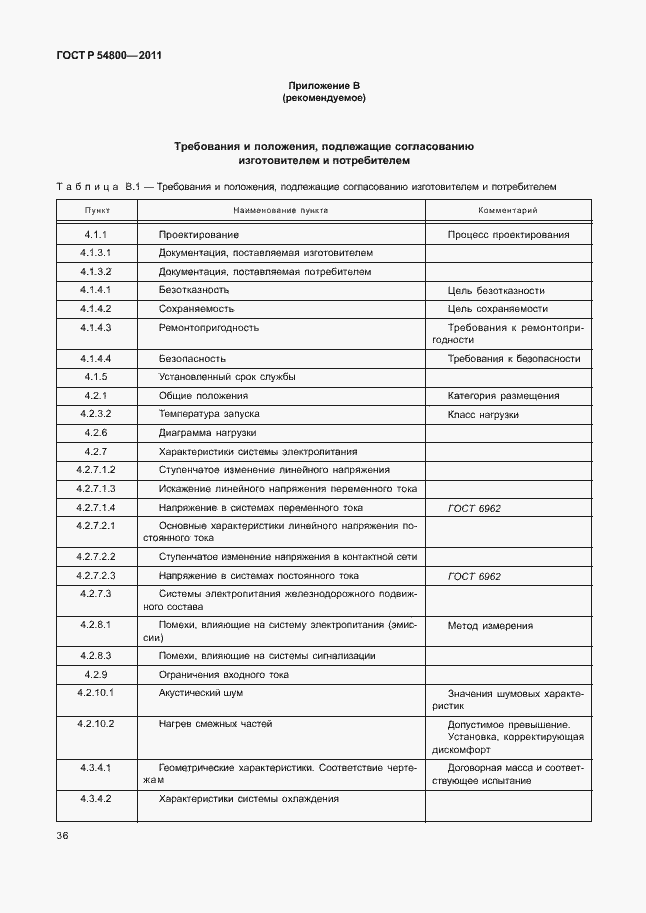 Страница 40 ГОСТ Р 54800-2011