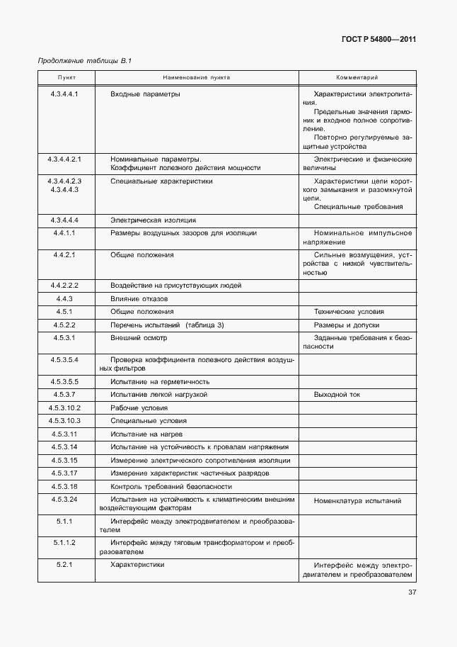 Страница 41 ГОСТ Р 54800-2011