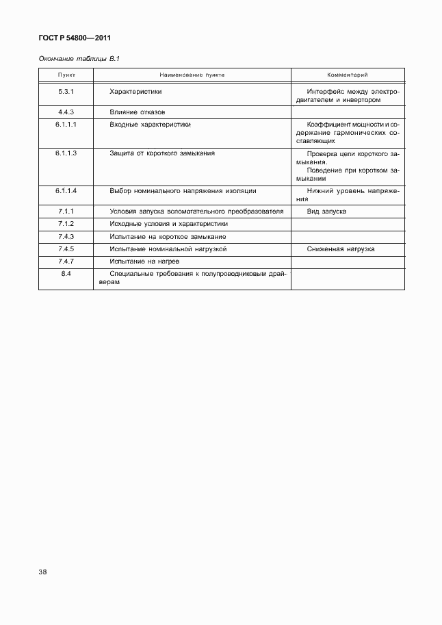 Страница 42 ГОСТ Р 54800-2011