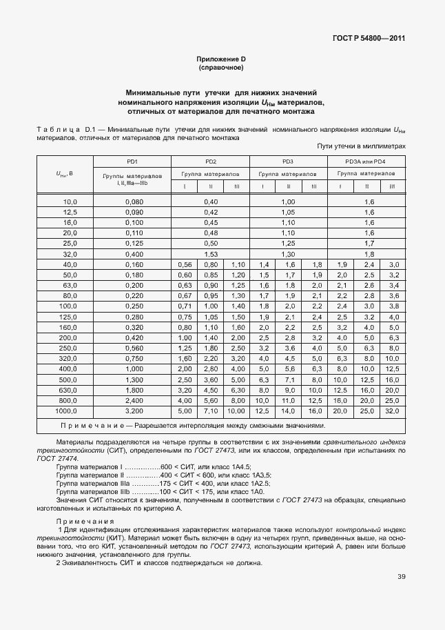Страница 43 ГОСТ Р 54800-2011