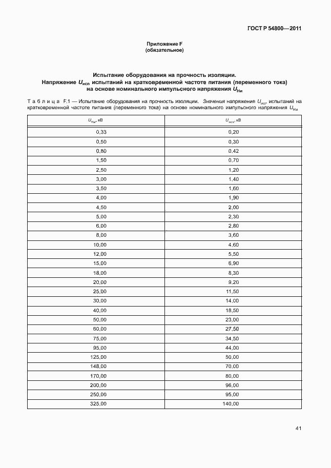 Страница 45 ГОСТ Р 54800-2011
