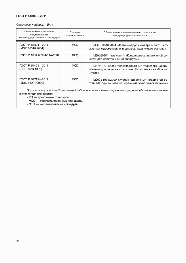 Страница 48 ГОСТ Р 54800-2011