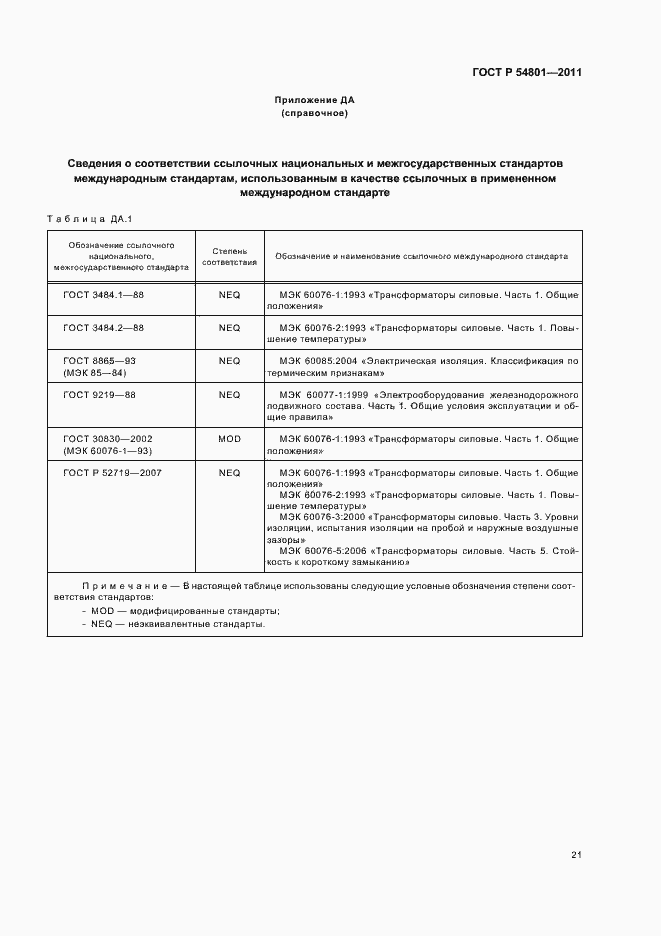 Страница 25 ГОСТ Р 54801-2011